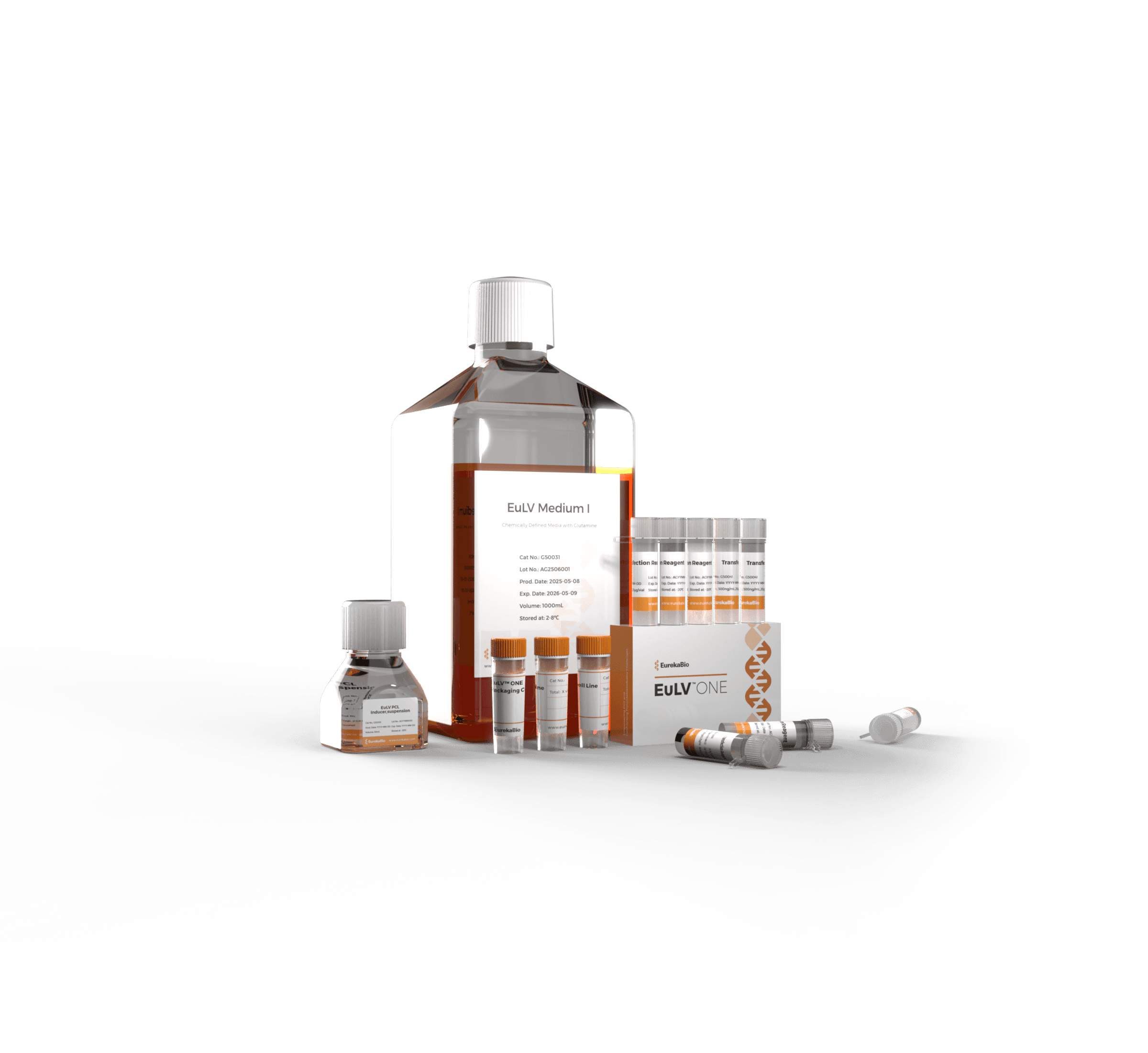 EuLV™ ONE Lentiviral Packaging System
